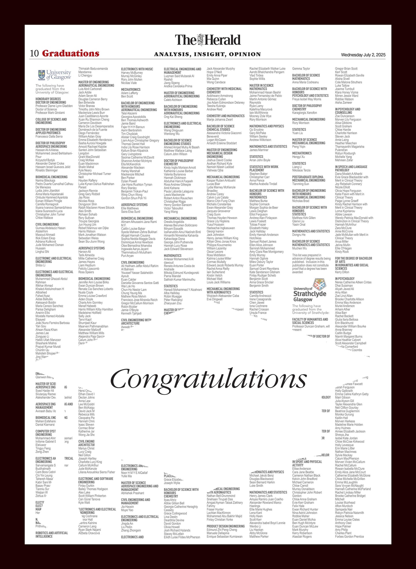 Personalised Graduation Prints