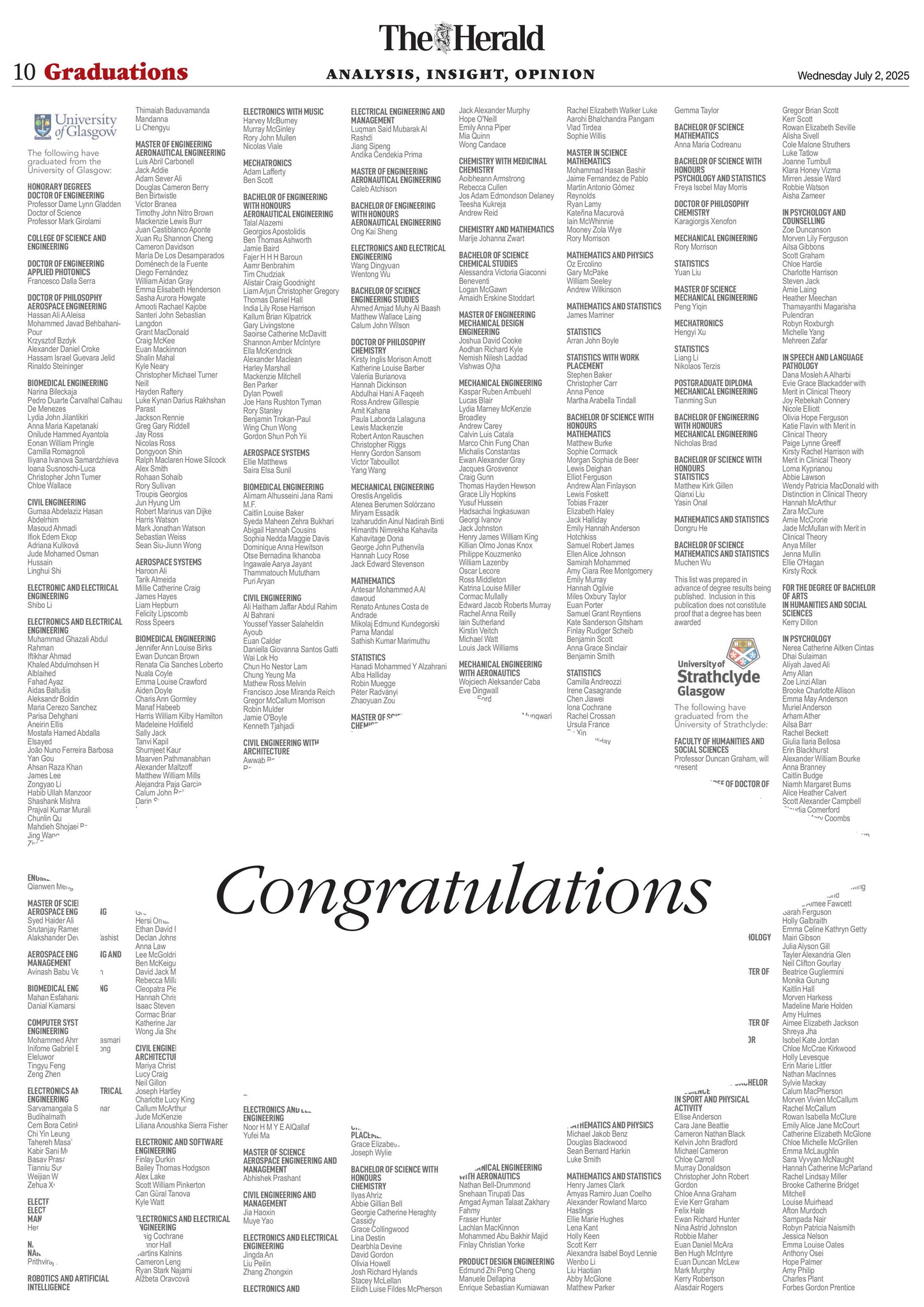 Personalised Graduation Prints