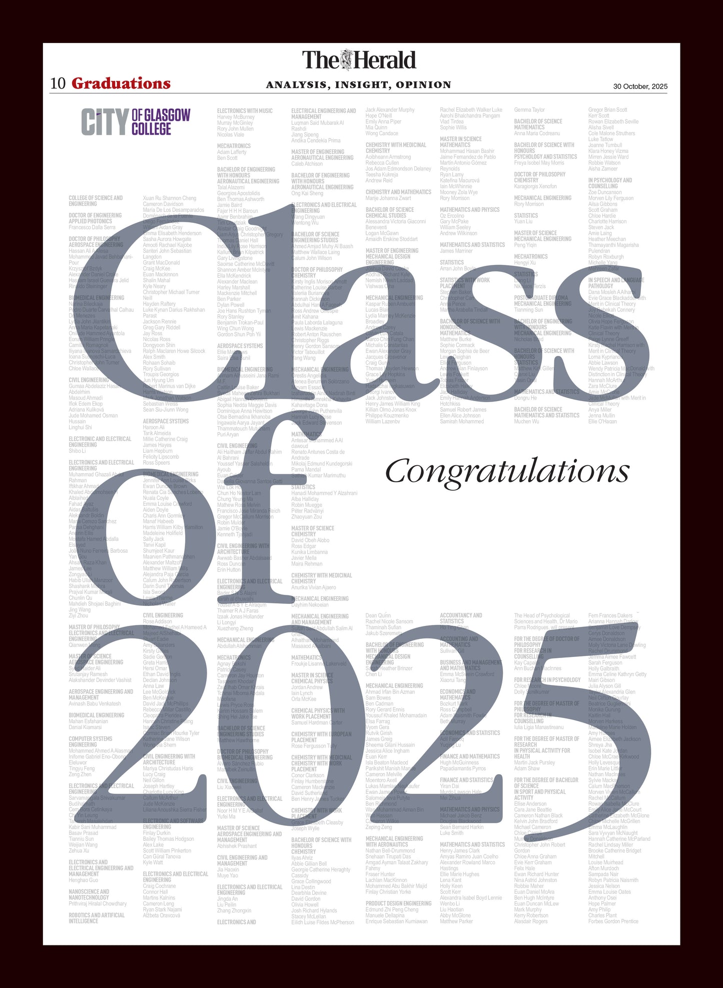 Personalised Graduation Prints