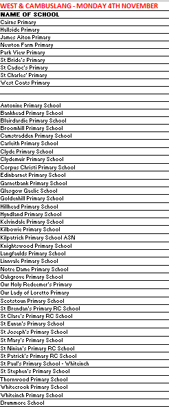 Glasgow Times Primary 1 Picture Special 2024