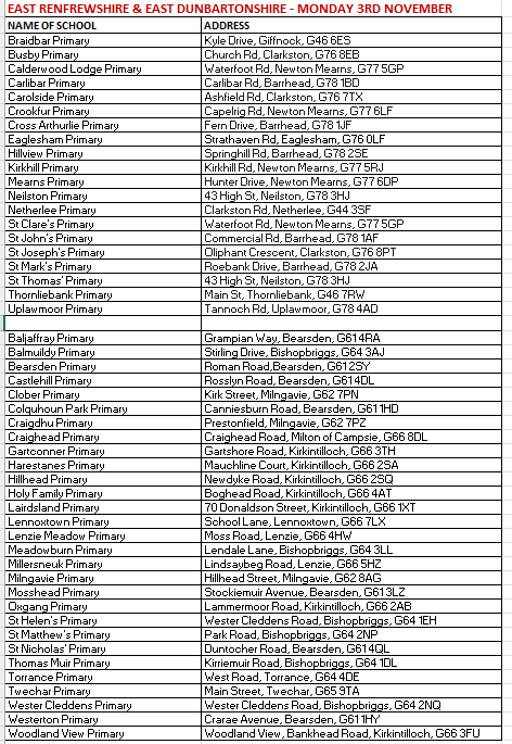 Glasgow Times Primary 1 Picture Special 2025