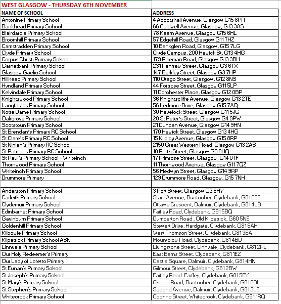 Glasgow Times Primary 1 Picture Special 2025