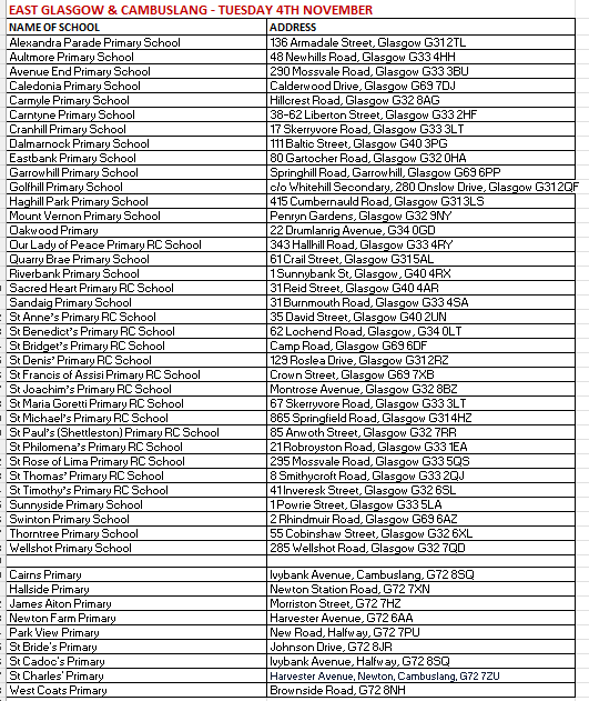 Glasgow Times Primary 1 Picture Special 2025