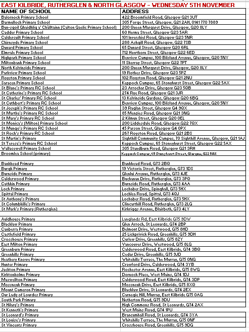 Glasgow Times Primary 1 Picture Special 2025